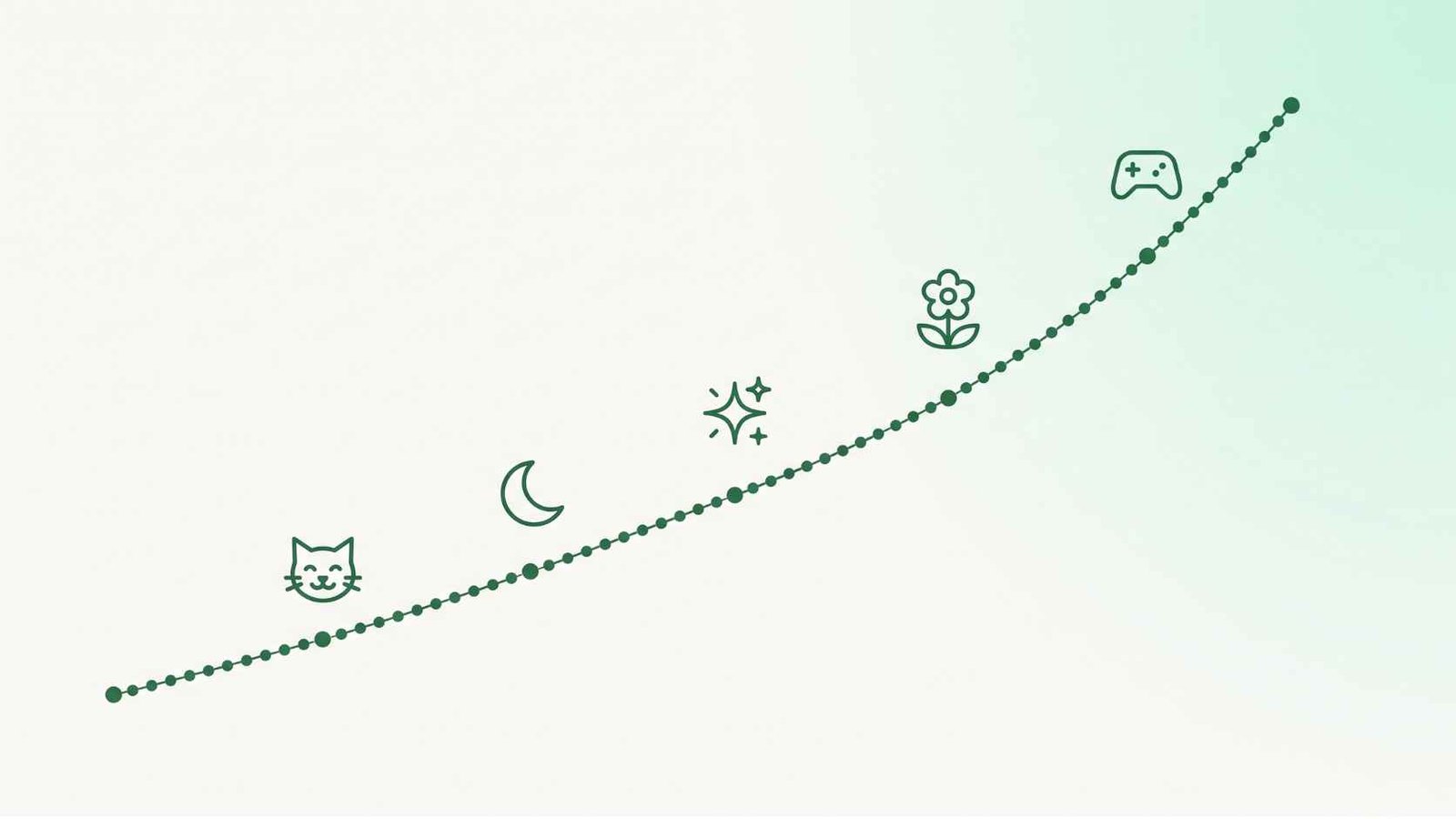 Cat face emoji surrounded by moon, sparkle, and pastel icons representing 2026 trend styles