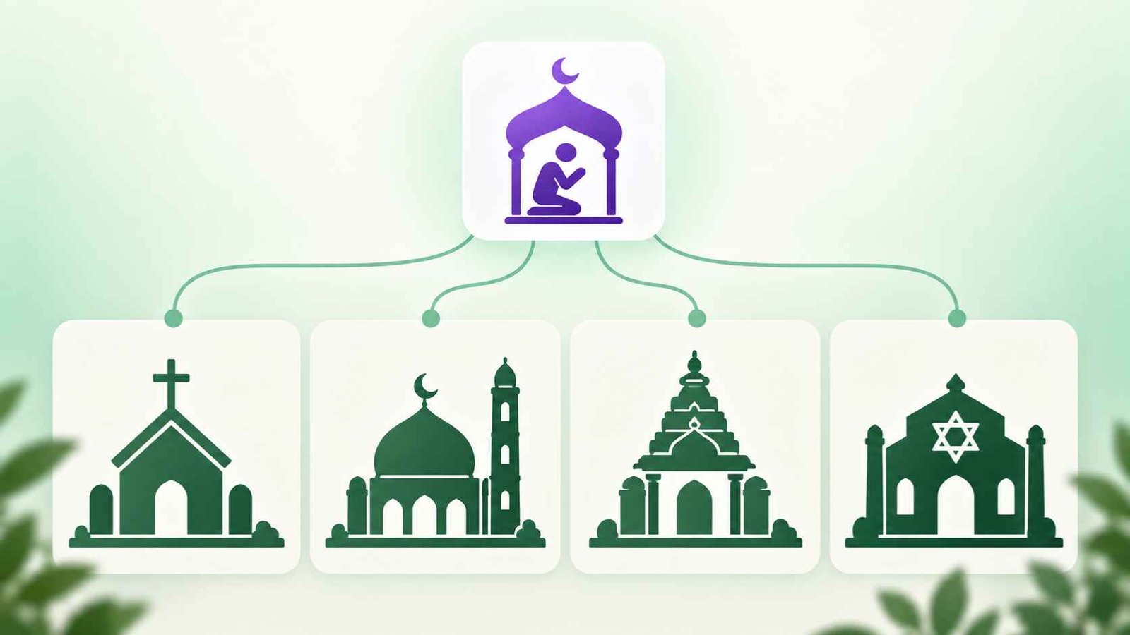 Violet place of worship icon sticker with a white name tag reading Official name Place of Worship