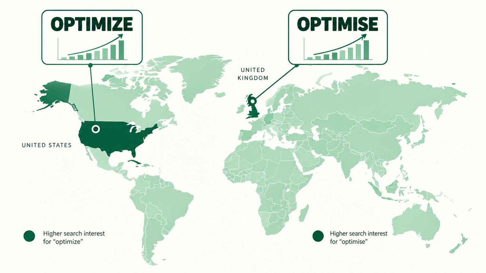 Simplified world map highlighting the United States and United Kingdom with rising trend line icons over each region