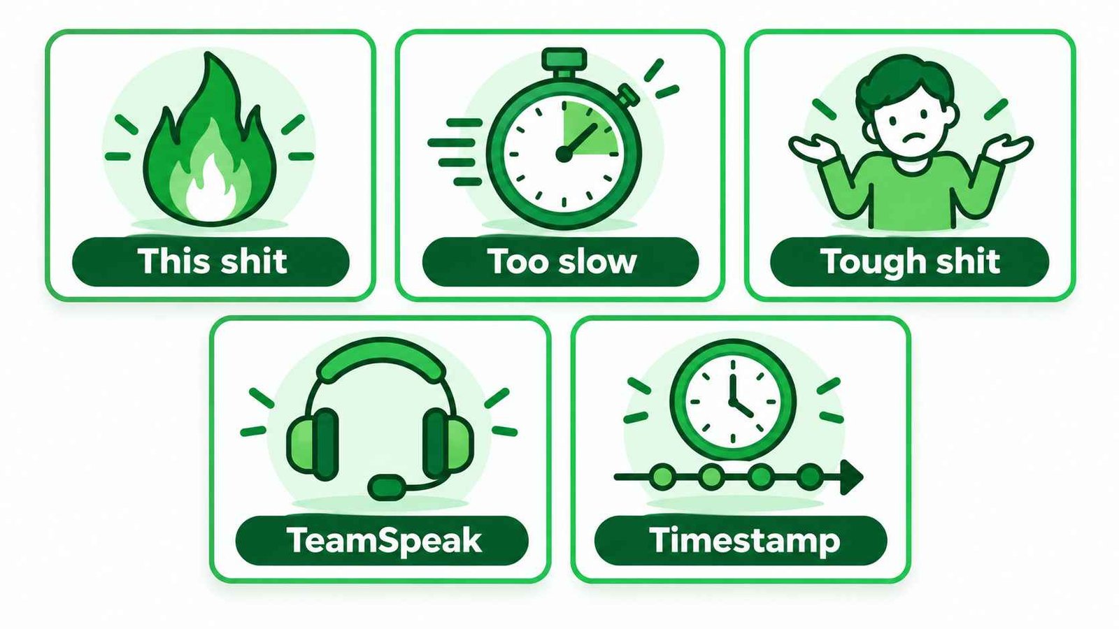 Infographic showing five common meanings of TS in text: this shit, too slow, tough shit, TeamSpeak, and timestamp