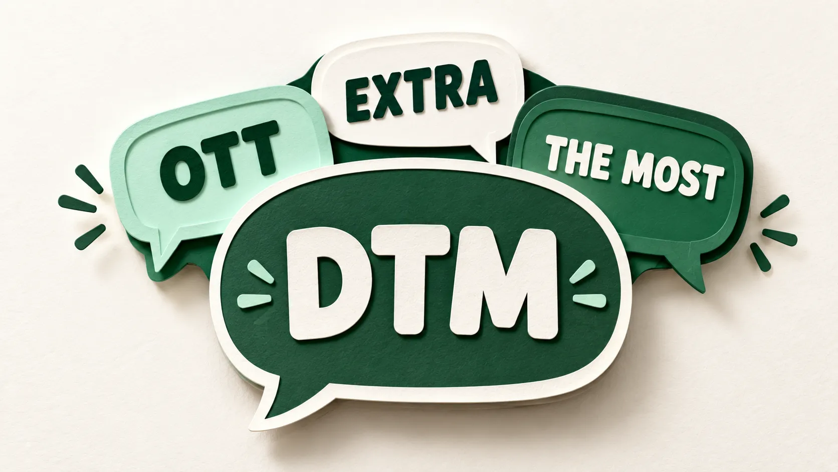 Layered paper cut speech bubbles labeled DTM, OTT, EXTRA and THE MOST in green, mint and white