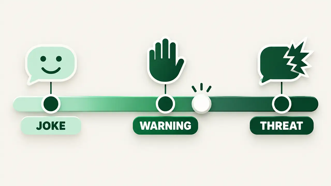 Horizontal tone scale with three labeled stops: joke, warning, and threat