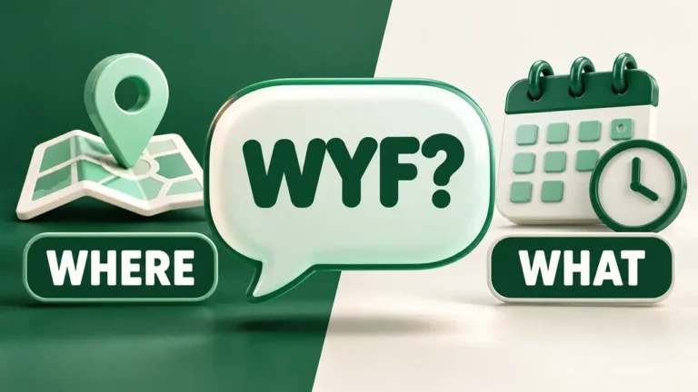 WYF text slang meaning shown as a where versus what showdown graphic