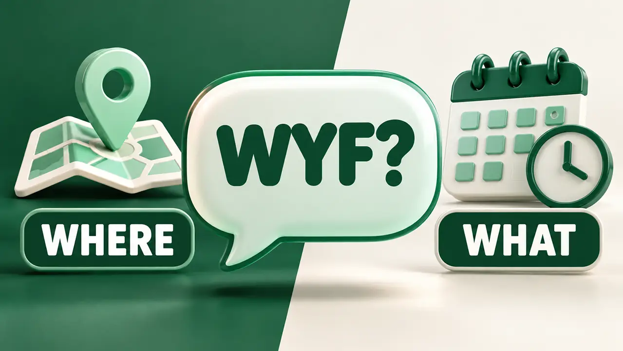 WYF text slang meaning shown as a where versus what showdown graphic